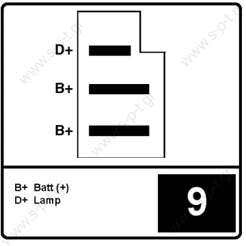 0120489325   0986033810  BOSCH  ΔΥΝΑΜΟ MERCEDES    12V 70 Amp   190E E    PV6 x 55    746055 VALEO  ΔΥΝΑΜΟ MERCEDES BENZ  190/200 / 300D 12V 55A PV6 IA0713MAHLE ΔΥΝΑΜΟ  MERCEDES BENZ  190 200 250 D 12V 70A 6G   Lucas LRA719 LRA720 Hella CA321 CA345 - 